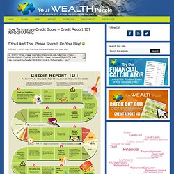 How To Improve Credit Score – Credit Report 101 INFOGRAPHIC