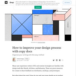 How to improve your design process with copy docs