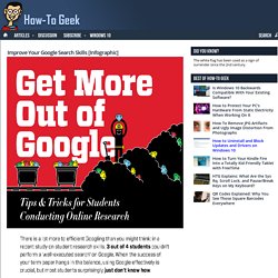 Improve Your Google Search Skills [Infographic] - How-To Geek - StumbleUpon