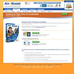 Speed Reading, Reading Improvement and Assessment - Personal Free Trial Download