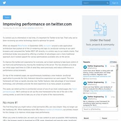 Improving performance on twitter.com