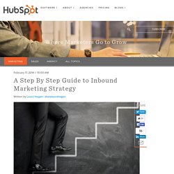A Step By Step Guide to Inbound Marketing Strategy