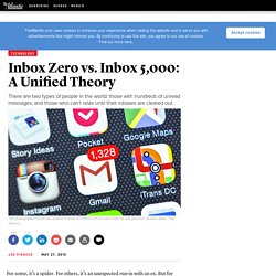 Inbox Zero vs. Inbox 5,000: A Unified Theory