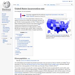 United States incarceration rate