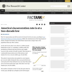 U.S. incarceration rate is at its lowest in 20 years