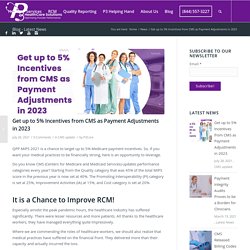 Get up to 5% Incentives from CMS as Payment Adjustments in 2023
