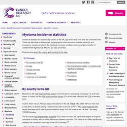 Myeloma incidence statistics