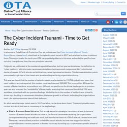 The Cyber Incident Tsunami - Time to Get Ready