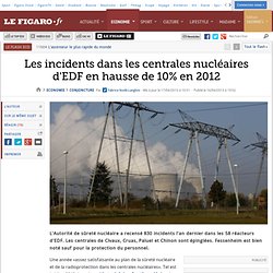 Les incidents dans les centrales nucléaires d'EDF en hausse de 10% en 2012