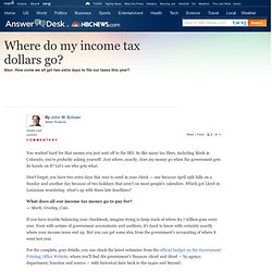 Where do my income tax dollars go? - Business - Answer Desk