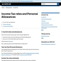 Income Tax rates and Personal Allowances