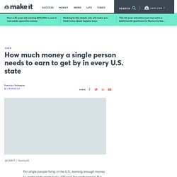 income a single person needs to get by in every US state