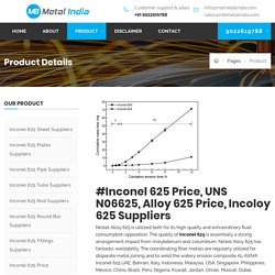 #INCONEL 625 Price,UNS N06625,Inconel 600 vs 625 vs 718