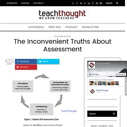 The Inconvenient Truth About Assessment