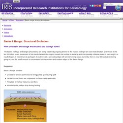Basin & Range: Structural Evolution- Incorporated Research Institutions for Seismology