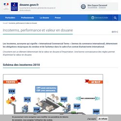 Portail de la Direction Générale des Douanes et Droits Indirects