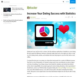 Increase Your Dating Success with Statistics