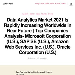 Top Companies Analysis- Microsoft Corporation (U.S.), SAP SE (U.S.), Amazon Web Services Inc. (U.S.), Oracle Corporation (U.S.) – Jumbo News