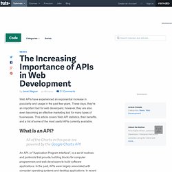 The Increasing Importance of APIs in Web Development