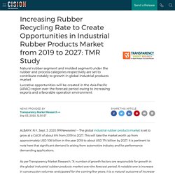 Increasing Rubber Recycling Rate to Create Opportunities in Industrial Rubber Products Market from 2019 to 2027: TMR Study