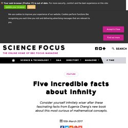 *****Five incredible facts about infinity