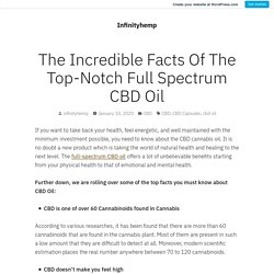 The Incredible Facts Of The Top-Notch Full Spectrum CBD Oil – Infinityhemp