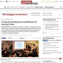 Start-up : le TOP des incubateurs et accélérateurs à Paris