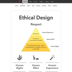 — Ethical Design Manifesto