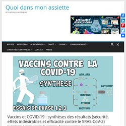 Vaccins et COVID-19 : synthèses des résultats (sécurité, effets indésirables et efficacité contre le SRAS-CoV-2)