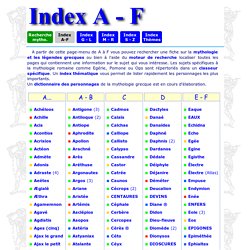 Index A - F