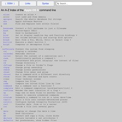 Mac Terminal: A-Z Index