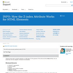 INFO: How the Z-index Attribute Works for HTML Elements