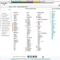 Index des balises HTML