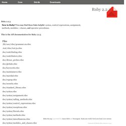 Index of Files, Classes & Methods in Ruby 2.2.3 (Ruby 2.2.3)
