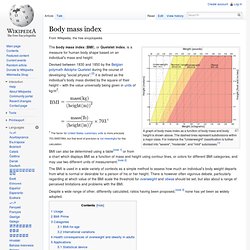 BMI (body mass index)
