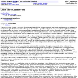 IndexColorModel (Java 2 Platform SE 5.0)