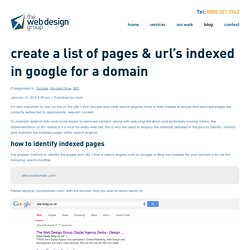 List Indexed Pages & URL's in Google