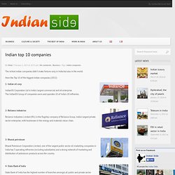 Indian top 10 companies - IndianSide