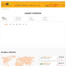 Indian Stock Market Live: Intraday Trading Online In NSE and BSE - Motilal Oswal