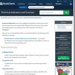 Technical Indicators and Overlays