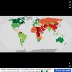 Indice de démocratie