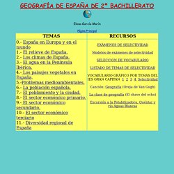 Índice de Geografía de 2º Bachillerato (Elena García Marín)