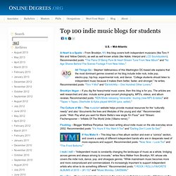 Top 100 indie music blogs for students