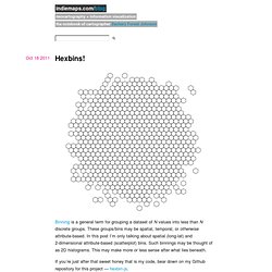 blog » Hexbins!