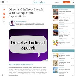 Direct and Indirect Speech With Examples and Explanations