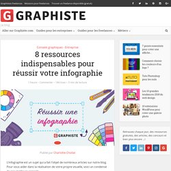 8 ressources indispensables pour réussir votre infographie