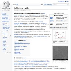Indium tin oxide