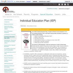 Individual Education Plan (IEP) - Parent Guide