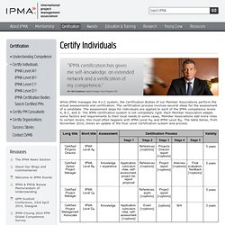 IPMA: International Project Management Association