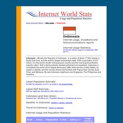 Indonesia Internet Usage and Telecommunications Reports